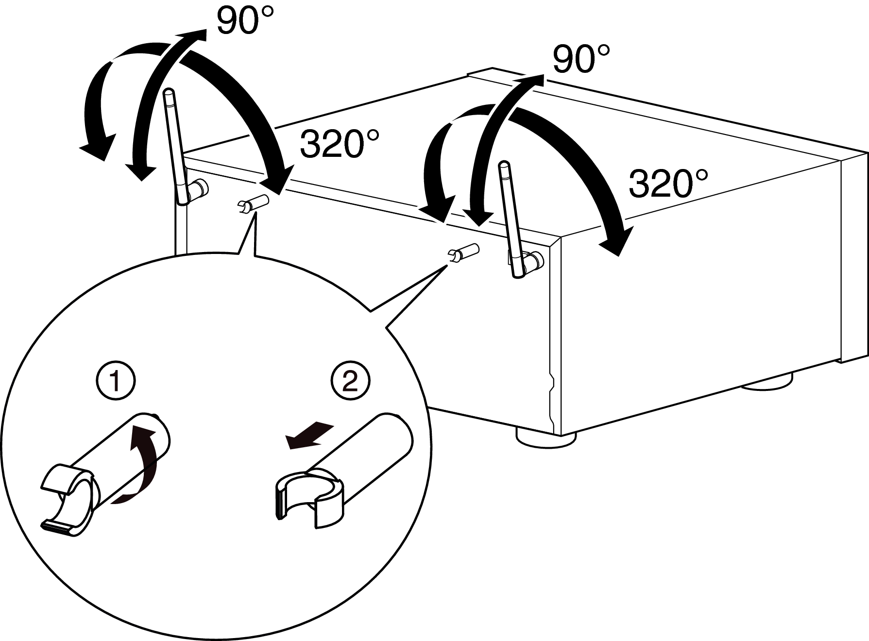 Pict AntennaAngle